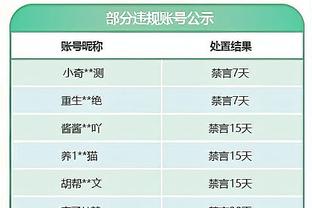 明日太阳迎战奇才 比尔因脚踝扭伤将再次缺阵！